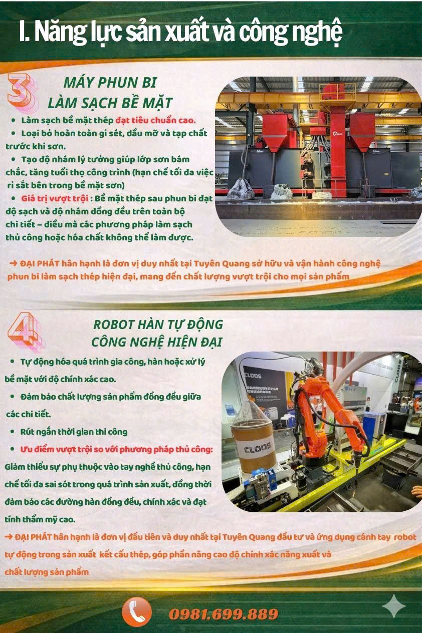 CÔNG TY TNHH XÂY DỰNG THƯƠNG MẠI ĐẠI PHÁT